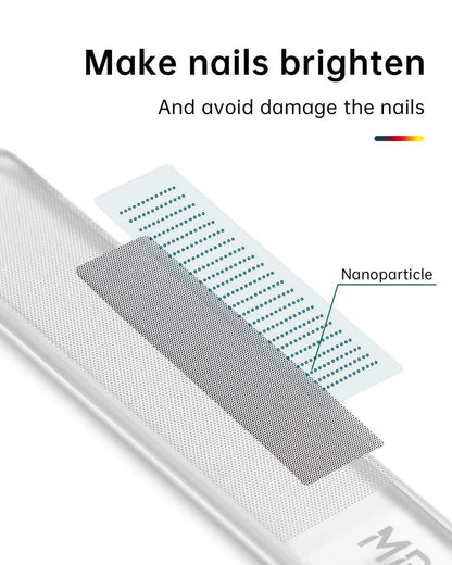 Nano Glas Nagelfeile & Nagelpuffer Set - Profi-Nagelpolierer