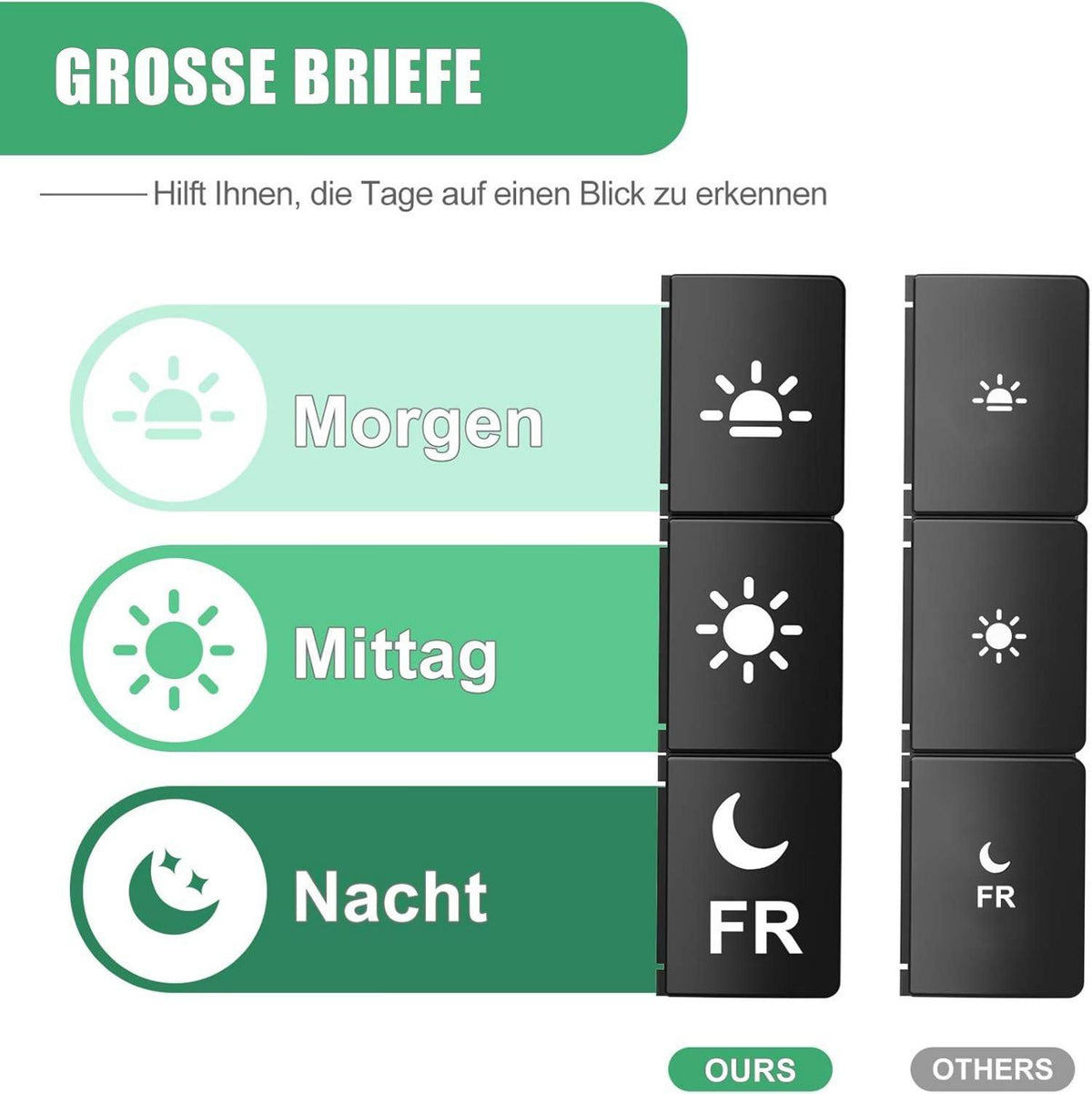 Tablettenbox 7 Tage 3 Fächer Pillendose BPA-frei Schwarz