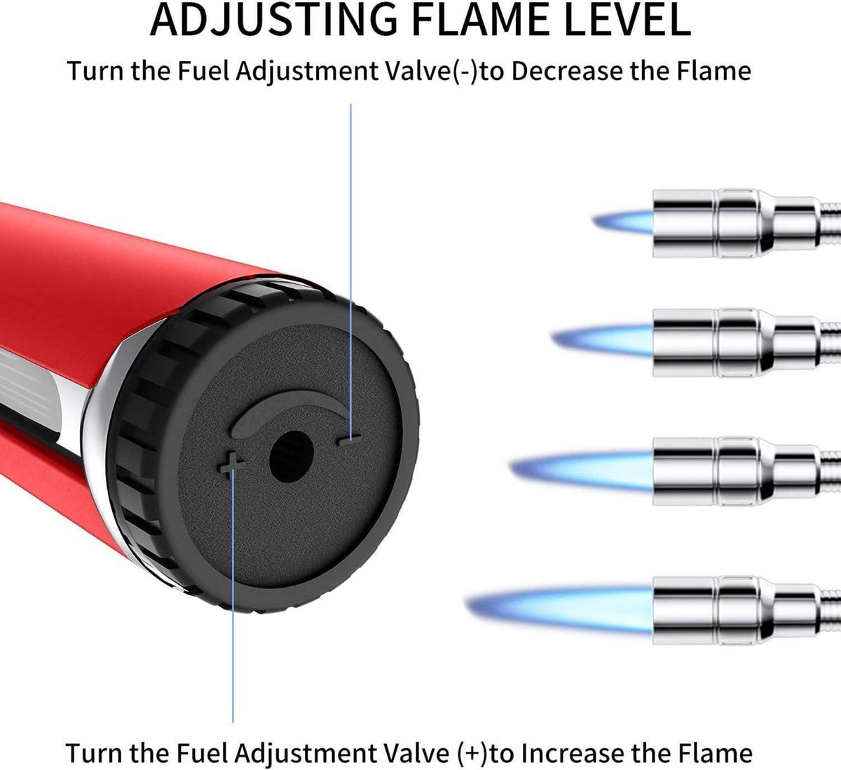 Megainvo Stabfeuerzeug Gas Nachfüllbar Jetflamme Flexibel