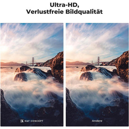 72mm ND Filter Set mit ND4+ND8+ND64+ND1000 für Kreative