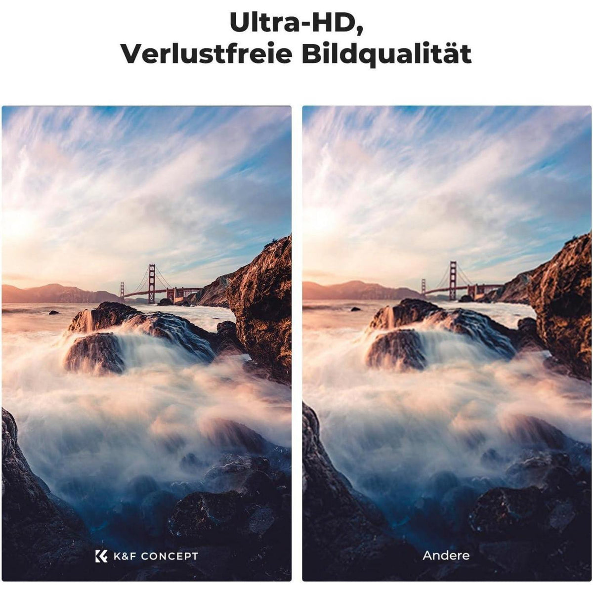 ND Filter Set 49mm Neutralgrau für Weitwinkelobjektive