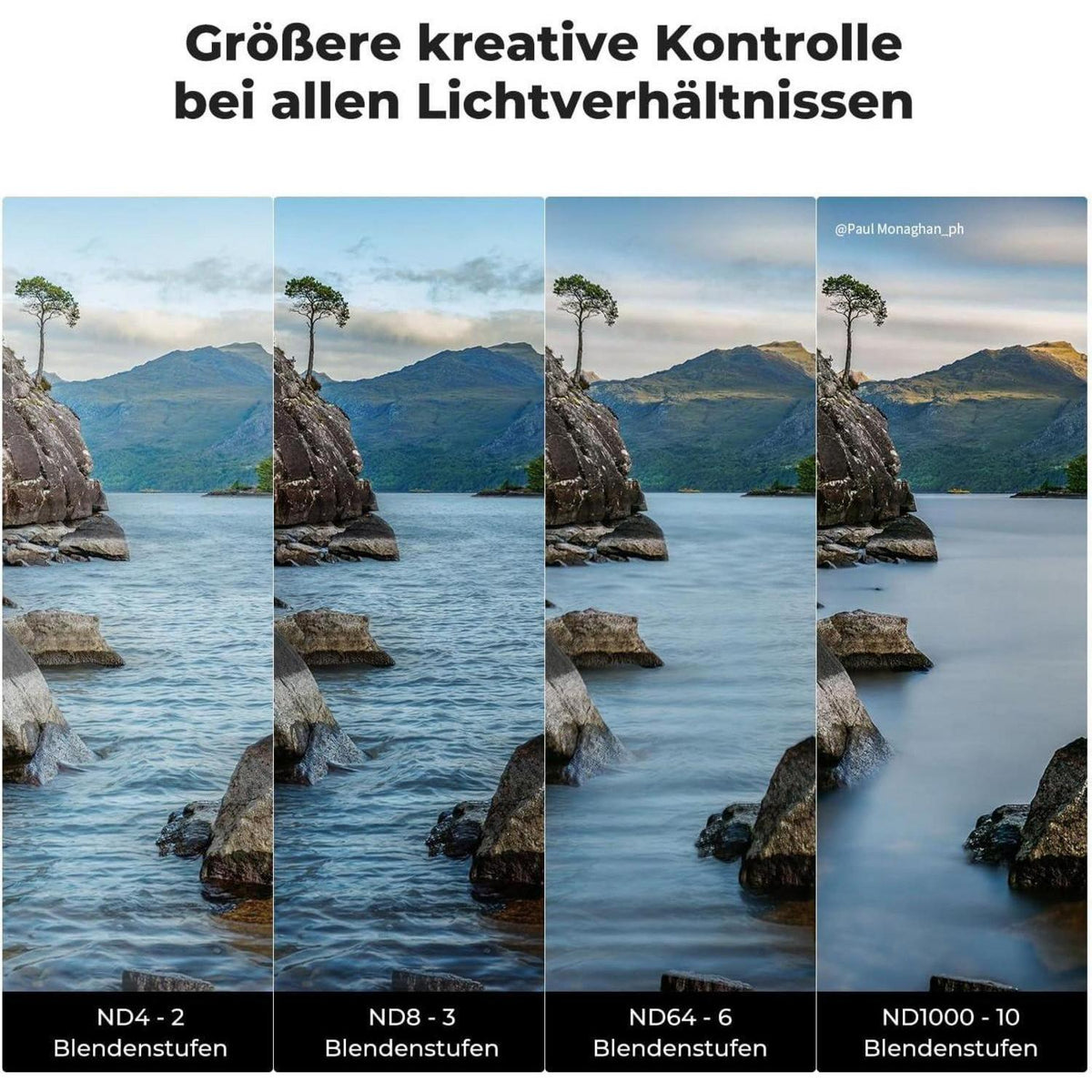 ND Filter Set 52mm Neutralgrau für Weitwinkelobjektive