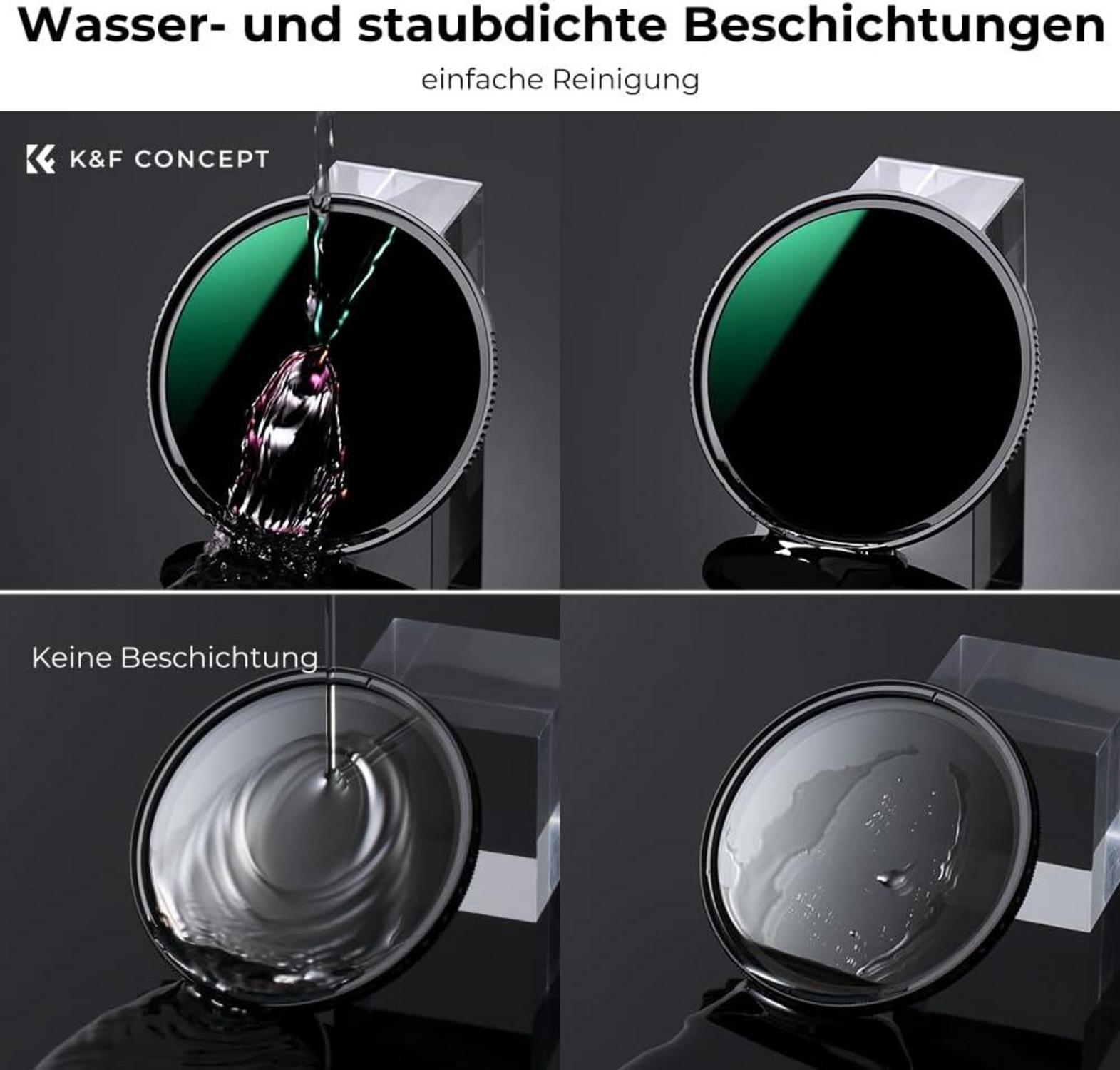 58mm ND Filterset 4er Pack für Weitwinkelobjektive