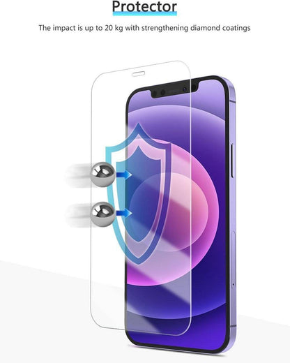 Schutzfolie iPhone 12 Mini mit Rahmen-Installationshilfe & Kamera