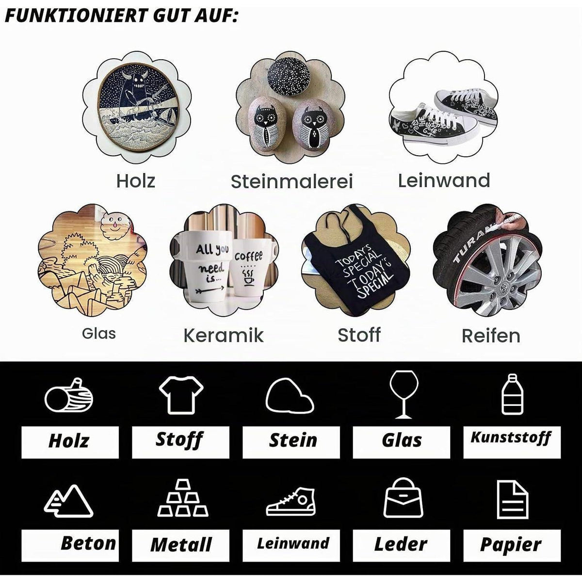 Acryl Marker Stifte Set - Weiß & Schwarz, 0.7mm Feinsitzer
