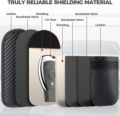 Keyless Go Schutzhülle RFID Blocker Autoschlüssel Taschen Kohlefaser Leder - 2er Set