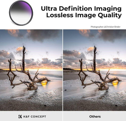 67mm Nano-X GND8 Verlaufsfilter ND0,9 Grauverlauf aus optischem Glas