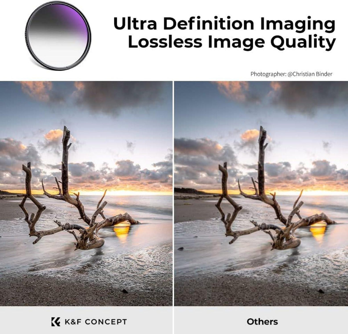 72mm Soft GND8 Verlaufsfilter ND0,9 Grauverlaufsfilter aus optischem