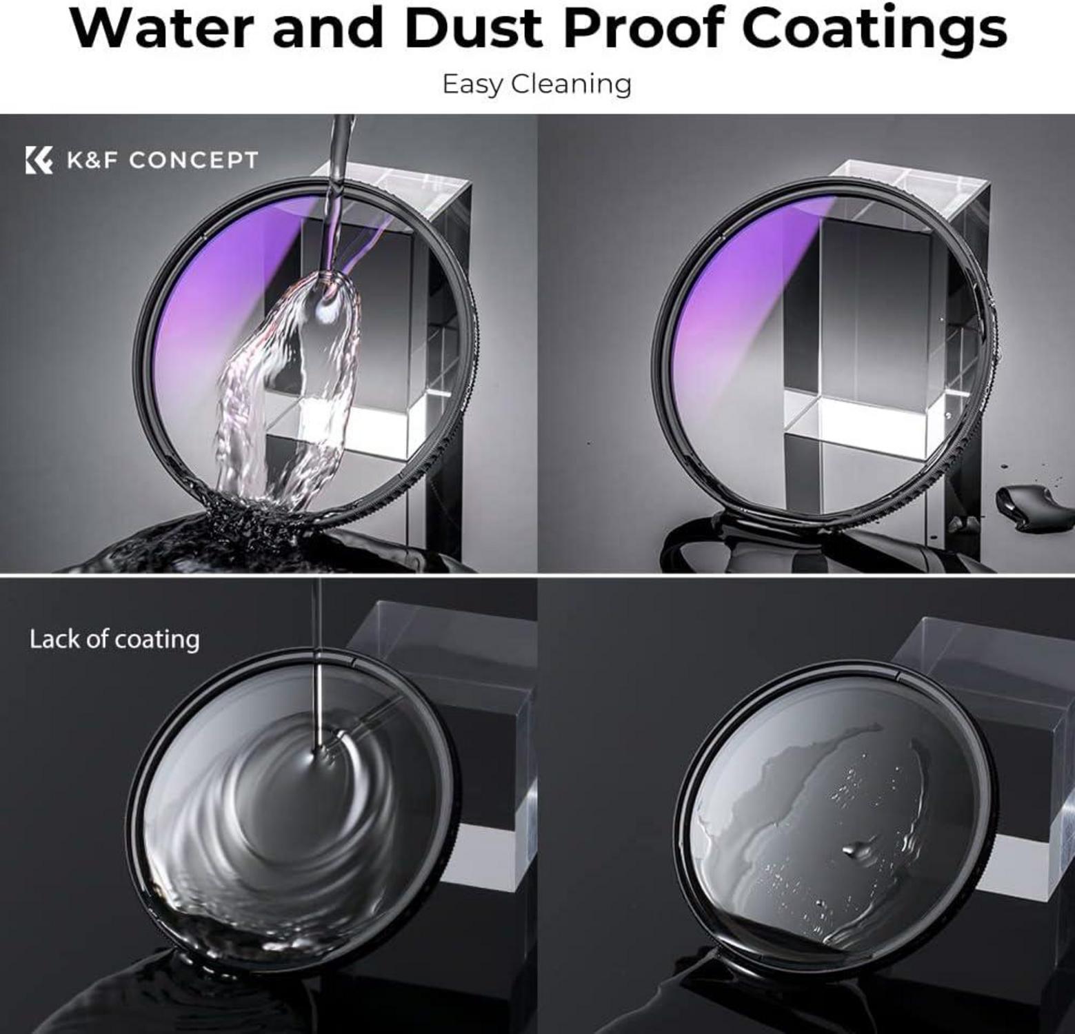 72mm Soft GND8 Verlaufsfilter ND0,9 12,5% optisches Glas