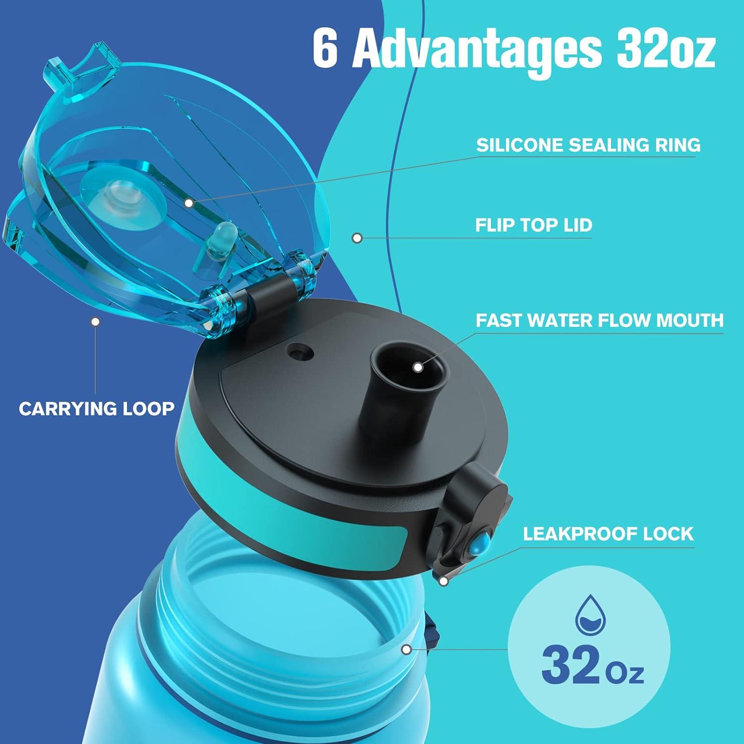 Sahara Sailor BPA-freie Sport Trinkflasche 1L Auslaufsicher Blau Wellen