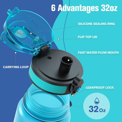 Sahara Sailor BPA-freie Sport Trinkflasche 1L Auslaufsicher Blau Wellen