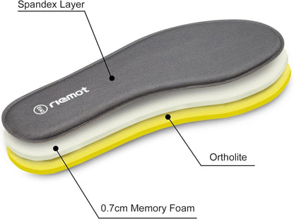 Memory Foam Einlegesohlen für Damen Herren - Weiche Schuheinlagen Gr.36-47