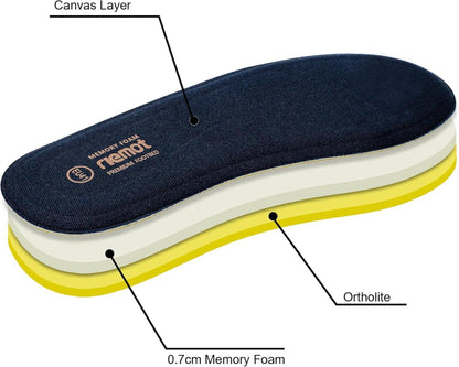 Memory Foam Einlegesohlen für Damen Herren - Sport Freizeit Alltag