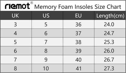 Memory Foam Einlegesohlen Damen Herren; Weiche Schuheinlagen