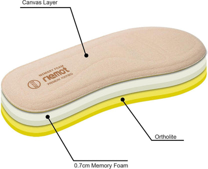 Memory Foam Einlegesohlen für Damen Herren - Weiche Schuheinlagen - Sport Freizeit Alltag