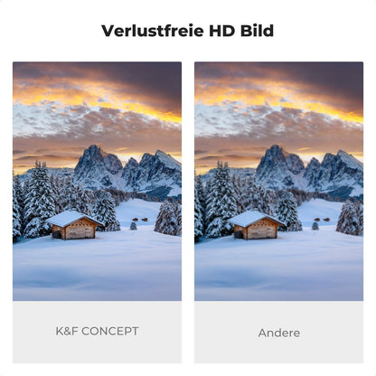 82mm Nano-X ND2-400 Vario ND Filter mit PU-Leder
