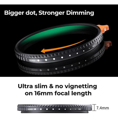 82mm Nano-X ND2-400 Vario ND Filter mit PU-Leder