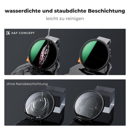 Variabler ND-Filter 67mm ND2-400 mit Hebel und Tasche