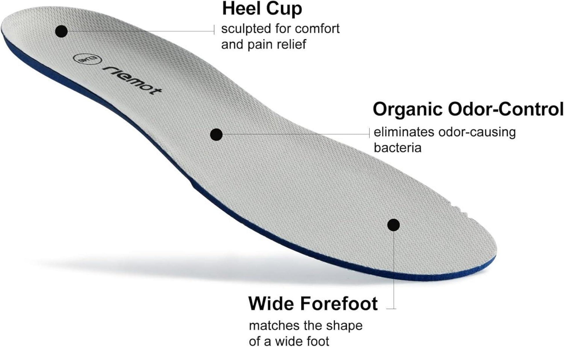 Memory Foam Einlegesohlen - Atmungsaktive Schuheinlagen für Damen