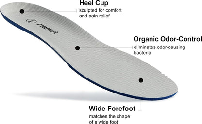Memory Foam Einlegesohlen - Weiche Schuheinlagen für Sport & Alltag