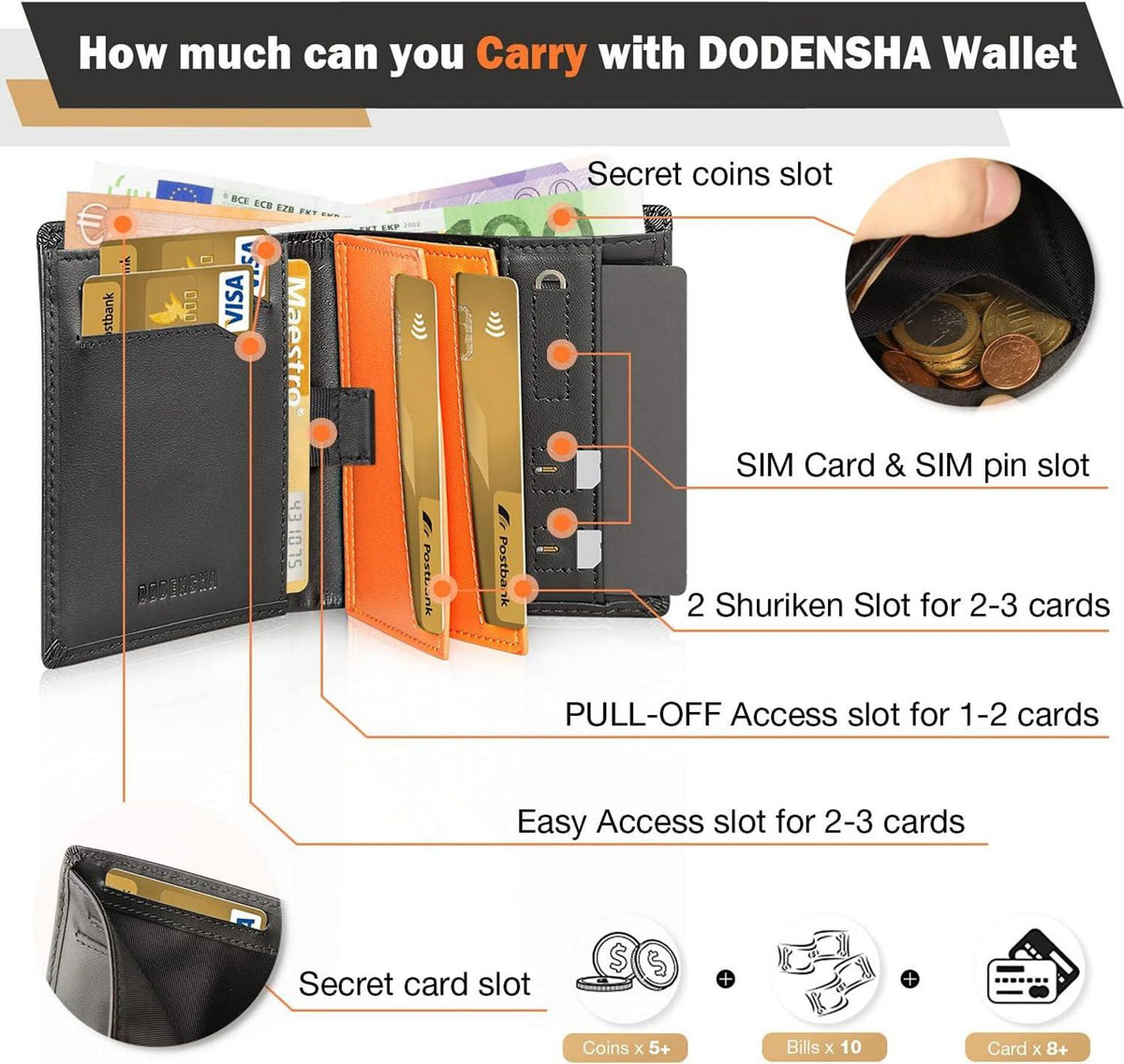RFID Geldbörse Herren Leder Slim Wallet mit RFID-Schutz