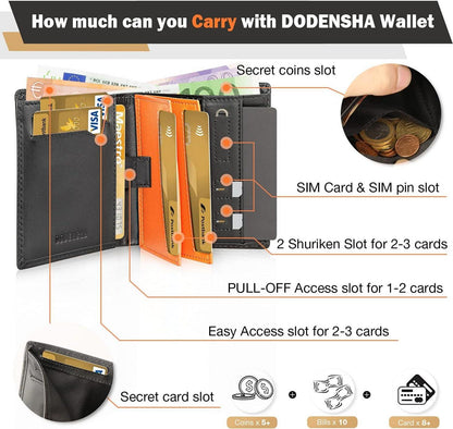 RFID Geldbörse Herren Leder Slim Wallet mit RFID-Schutz