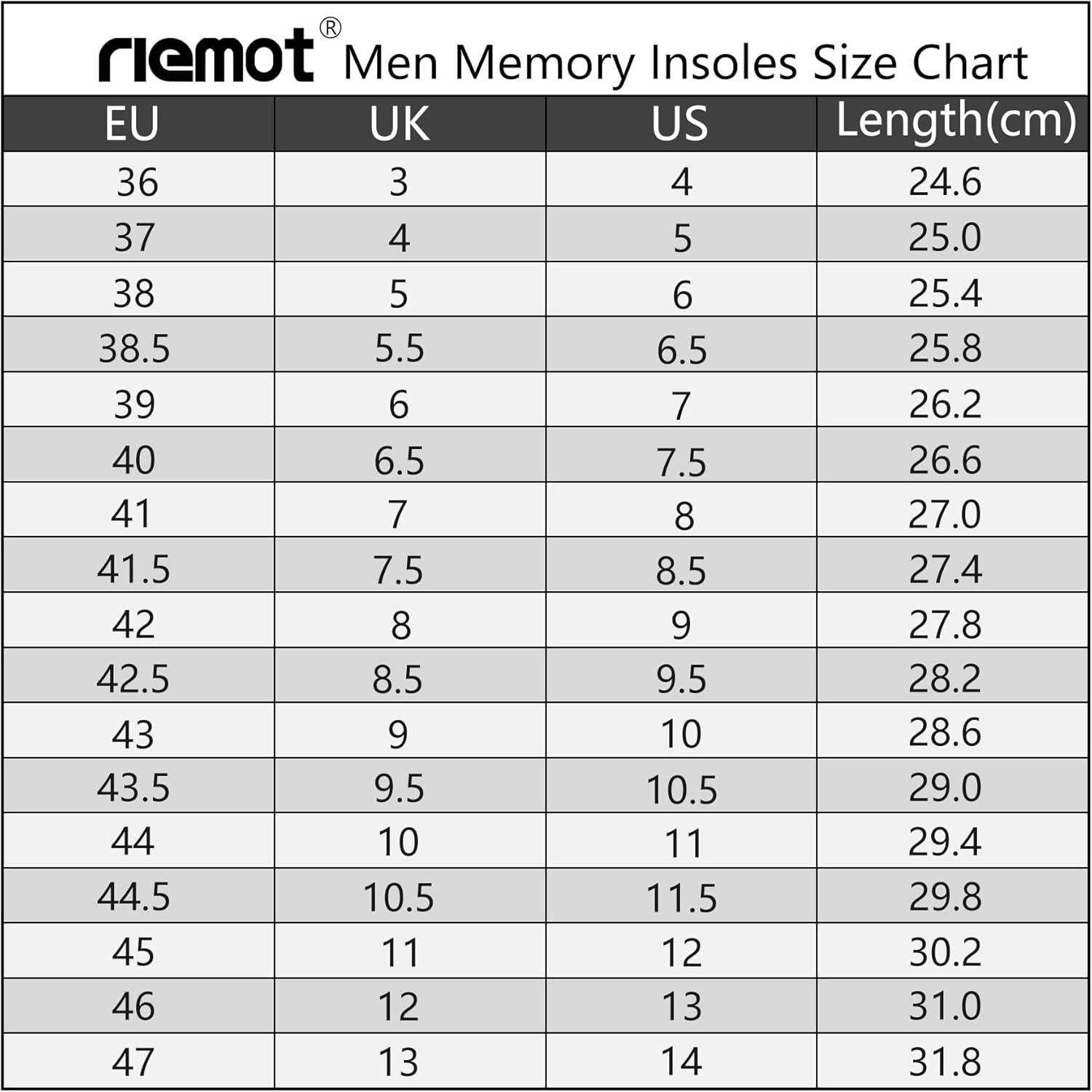Memory Foam Einlegesohlen für Damen Herren - Weiche Schuheinlagen