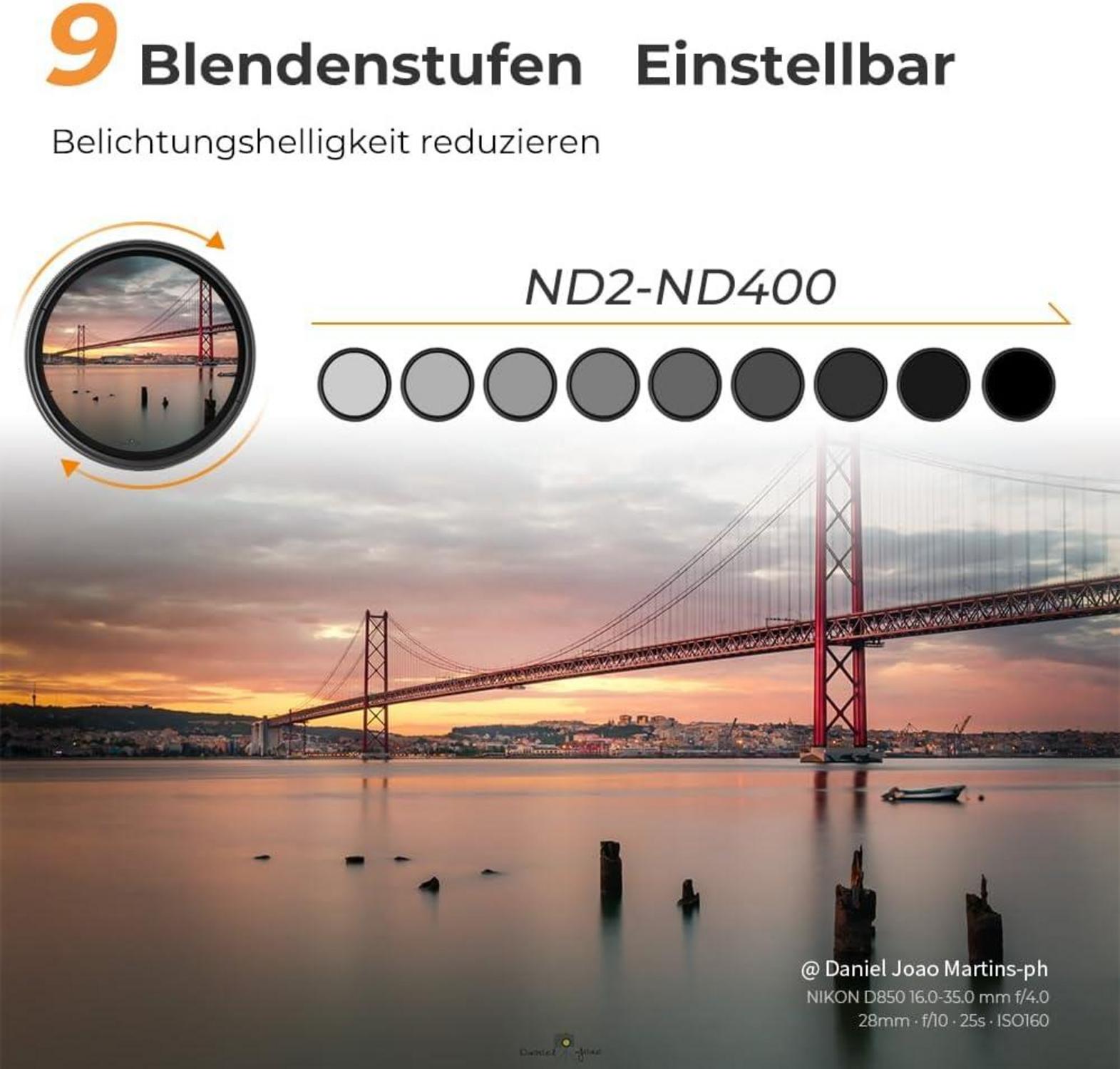 39mm Variabler ND Filter Slim ND2-400 Neutral Graufilter