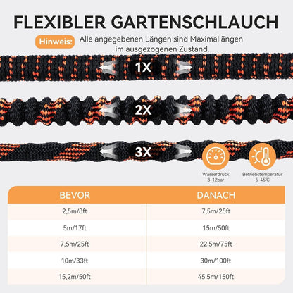 Flexibler Gartenschlauch 30m Latex Wasserschlauch 3/4 Zoll