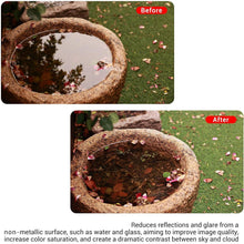 PROfezzion 49MM Polarisationsfilter Ultra Schlank Mehrfach