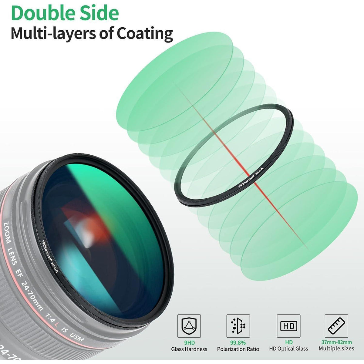 Polarisationsfilter 77mm CPL für Canon Nikon Objektive