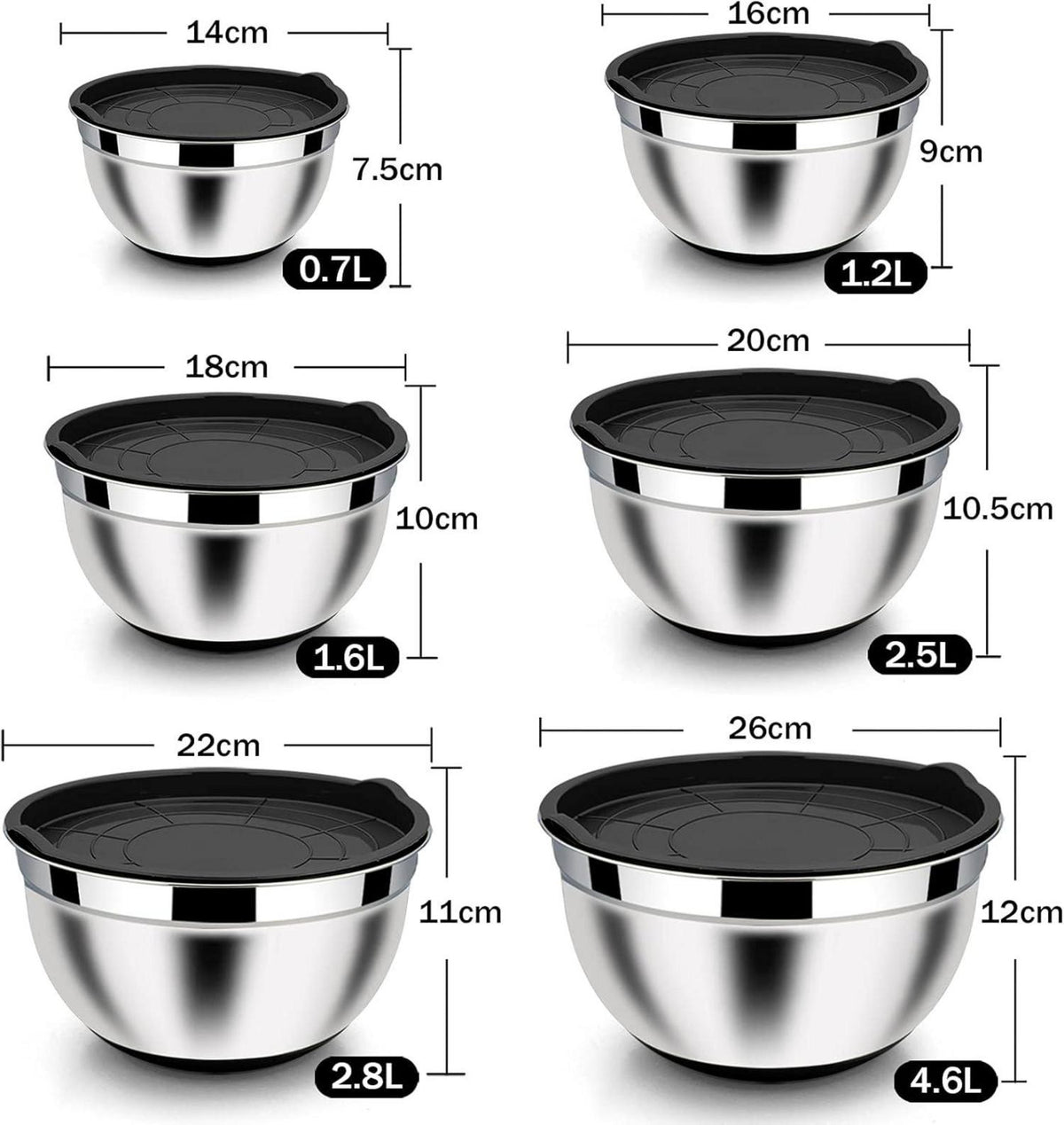 Homikit Rührschüssel Set Edelstahl Schwarz 6-teilig