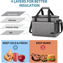 Kühltasche 30L Groß Faltbar Thermotasche Wasserdicht