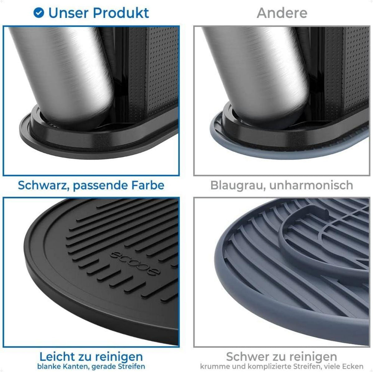Silikon Abtropfmatte für SodaStream Duo - wasserdicht