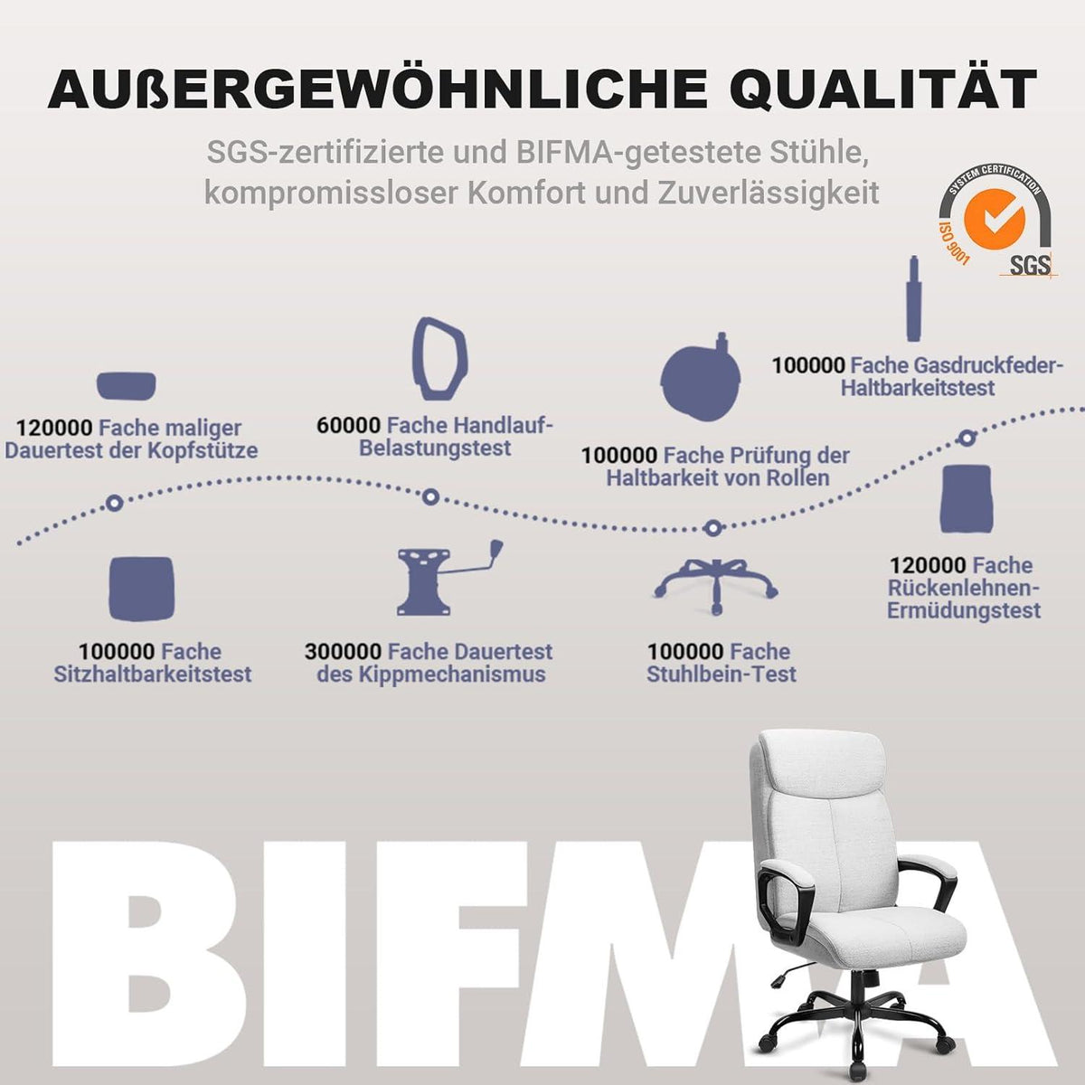 Bürostuhl Ergonomisch Stoff Chefsessel EN 1335 Grau