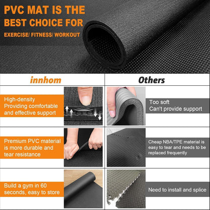 Fitnessmatte rutschfest extra dick für Laufband und Heimtraining