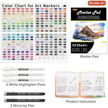 280er Alkohol Marker Set – Doppelseitig & Vielseitig