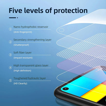 Panzer Schutz Glas Google Pixel 4a 5G 2 Stück 9H Härte Transparent