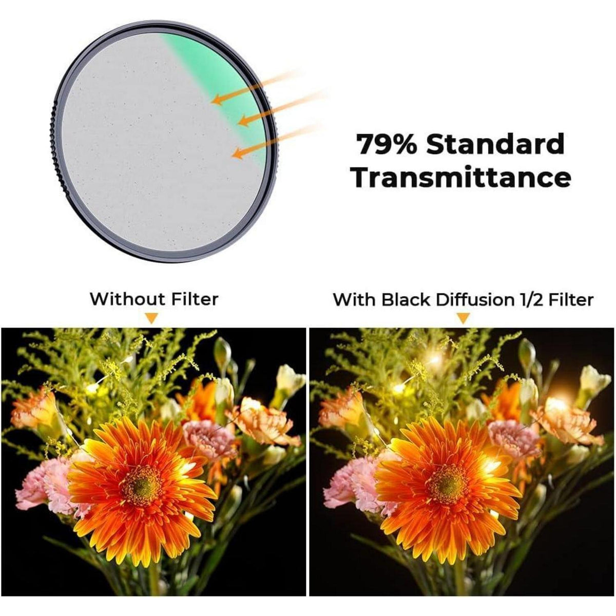 Black Mist Filter 52mm – Optisches Glas für Video & Portrait