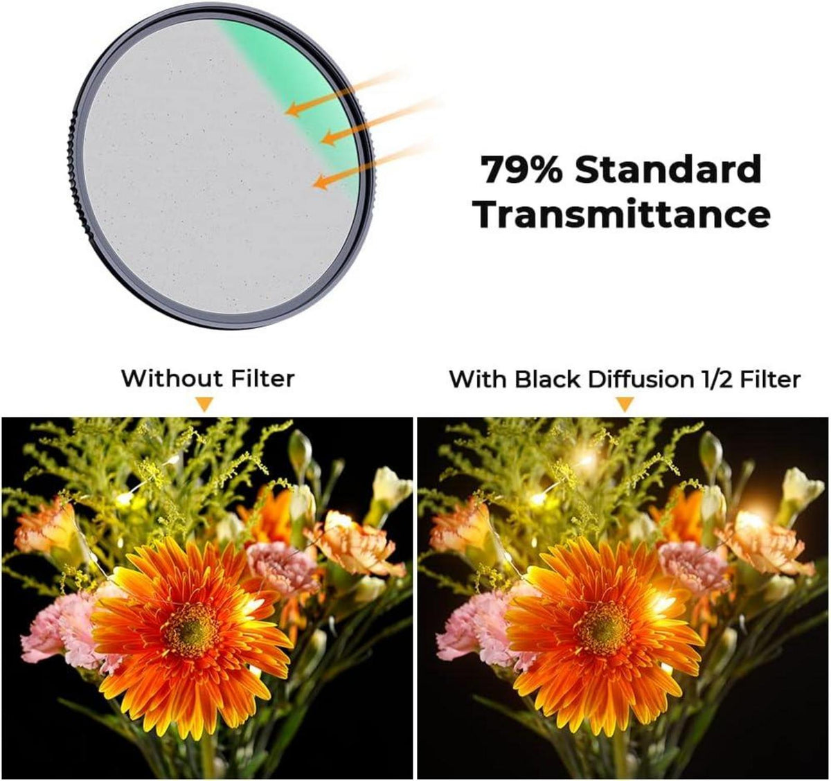 82mm Black-Mist 1/2 Filter für Video/Portraitfotografie