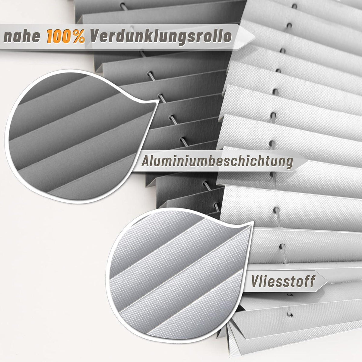 Verdunkelndes Plissee ohne Bohren Klemmfix Grau 85x230 cm Thermo Sichtschutz