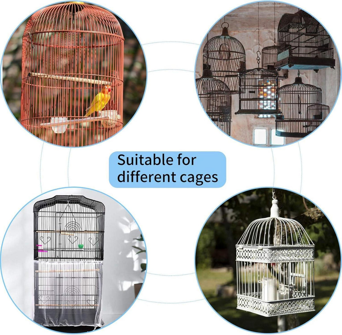 Vogelkäfig Abdeckung 2 Stück Einstellbar Samenfänger Kordelzug Universal