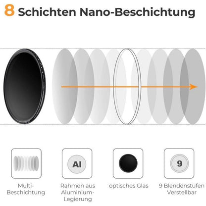 Variabler ND2-400 Filter B-Serie 62mm Schlankes Design