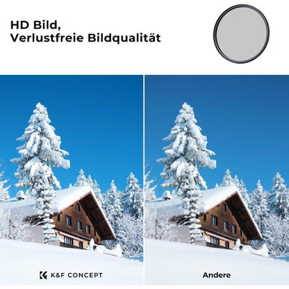 Polfilter 86mm CPL mit 28x Vergütung für mehr Kontrast