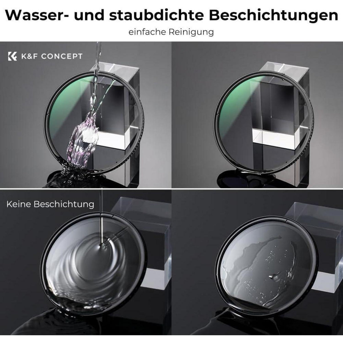Polfilter 86mm CPL mit 28x Vergütung für mehr Kontrast