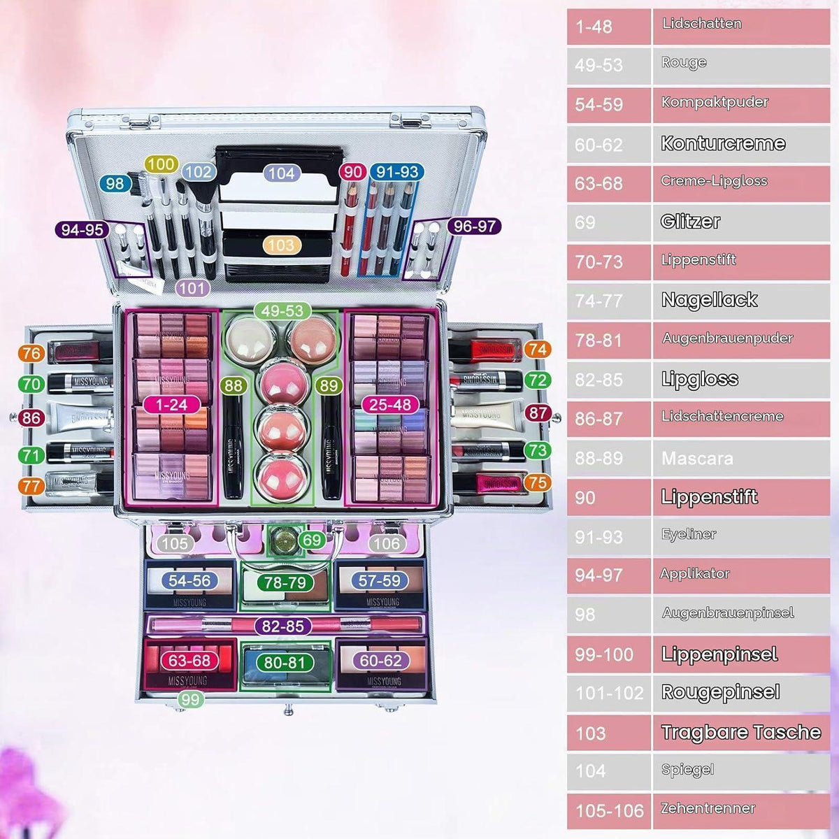 Make-Up Geschenkset für Gesicht, Augen & Lippen
