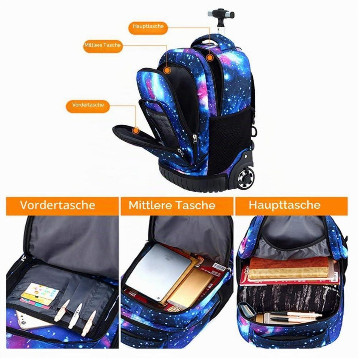 Trolley Rucksack für Schüler – Sternenblau, Multifunktionell & Robust
