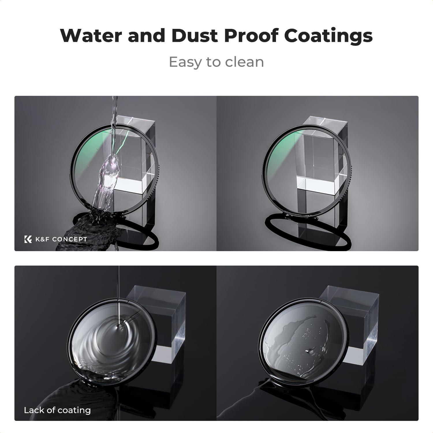 Filter Set Nano X-Serie Polfilter MCUV 2 Objektivdeckel Aufbewahrung