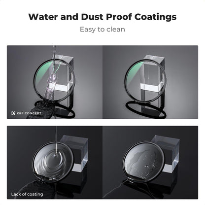 Filter Set Nano X-Serie Polfilter MCUV 2 Objektivdeckel Aufbewahrung