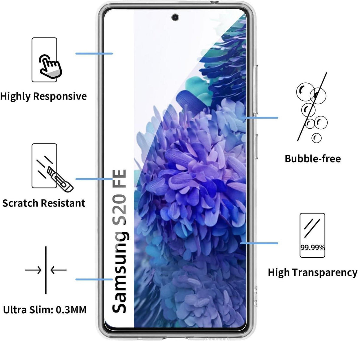 NEW'C Samsung Galaxy S20 FE Hülle + 2 Panzer Schutz Glas